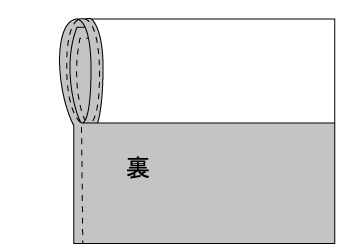 袋仕立て