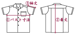 アロハシャツ各部名称