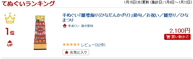 手ぬぐいランキング1位